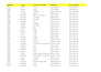 accurate data entry,typing,copy paste and websearch